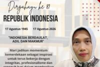 Dok. Erliyati, RSUD dr. H. Moh. Anwar (RSUDMA) Sumenep, //SuaraFaktual
